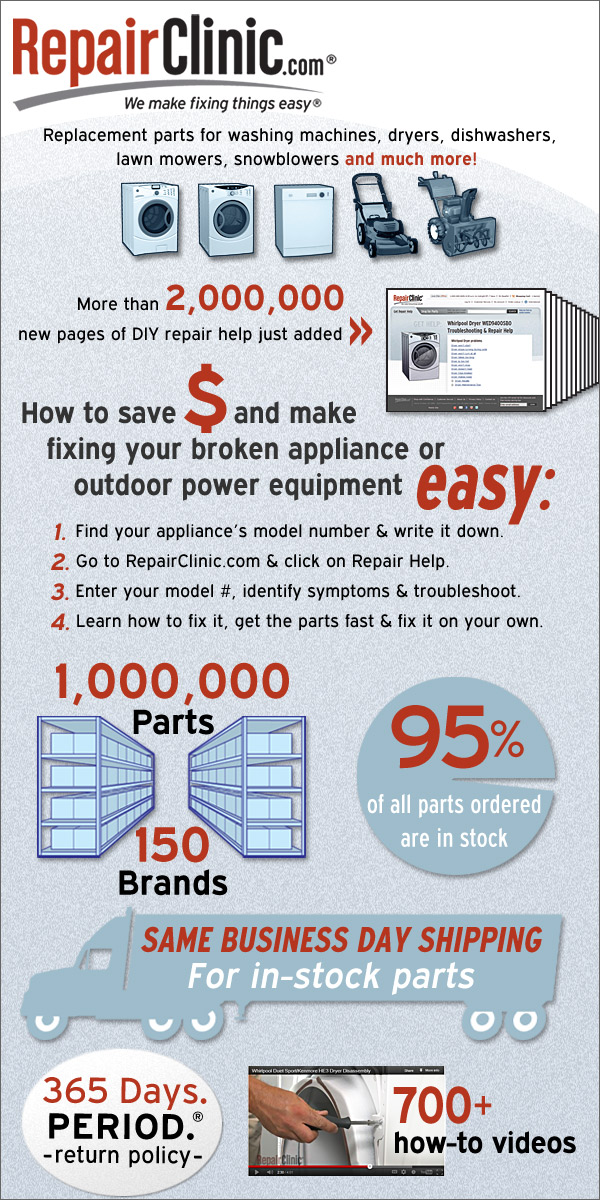 DIY Appliance Repair For The New Year